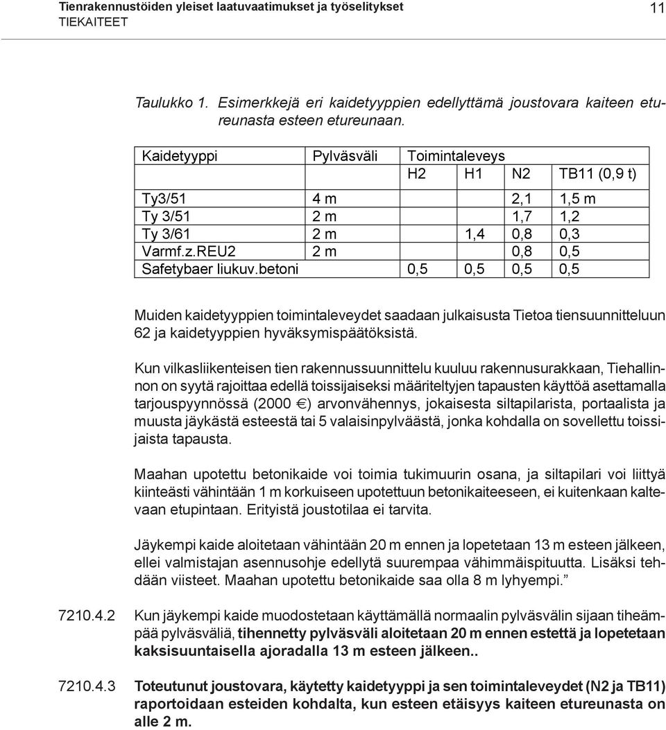 betoni 0,5 0,5 0,5 0,5 Muiden kaidetyyppien toimintaleveydet saadaan julkaisusta Tietoa tiensuunnitteluun 62 ja kaidetyyppien hyväksymispäätöksistä.