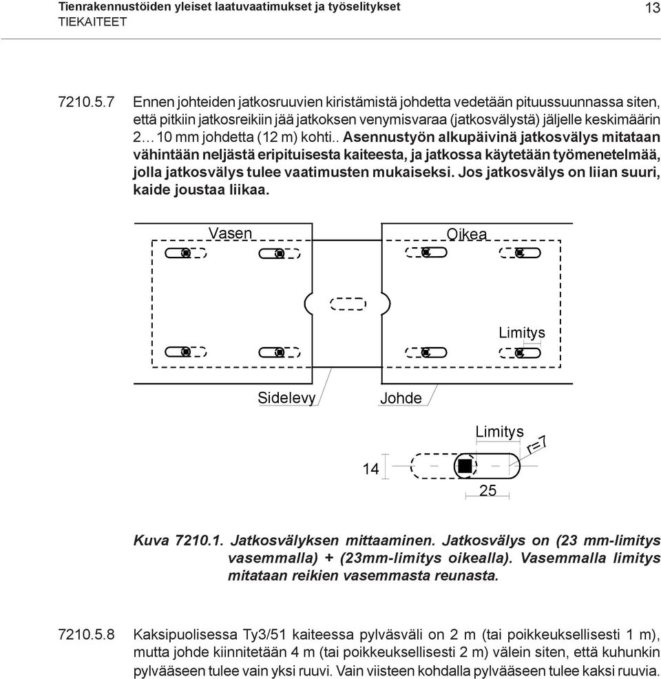 m) kohti.. Asennustyön alkupäivinä jatkosvälys mitataan vähintään neljästä eripituisesta kaiteesta, ja jatkossa käytetään työmenetelmää, jolla jatkosvälys tulee vaatimusten mukaiseksi.