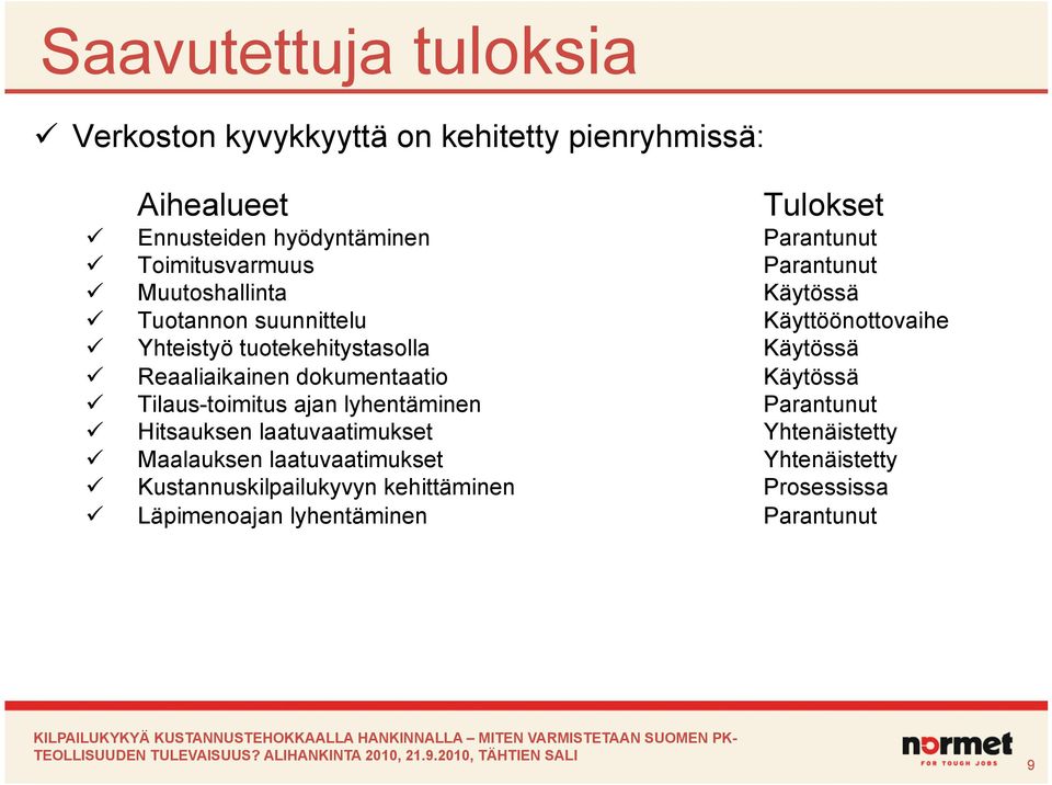 Käytössä Reaaliaikainen dokumentaatio Käytössä Tilaus-toimitus ajan lyhentäminen Parantunut Hitsauksen laatuvaatimukset