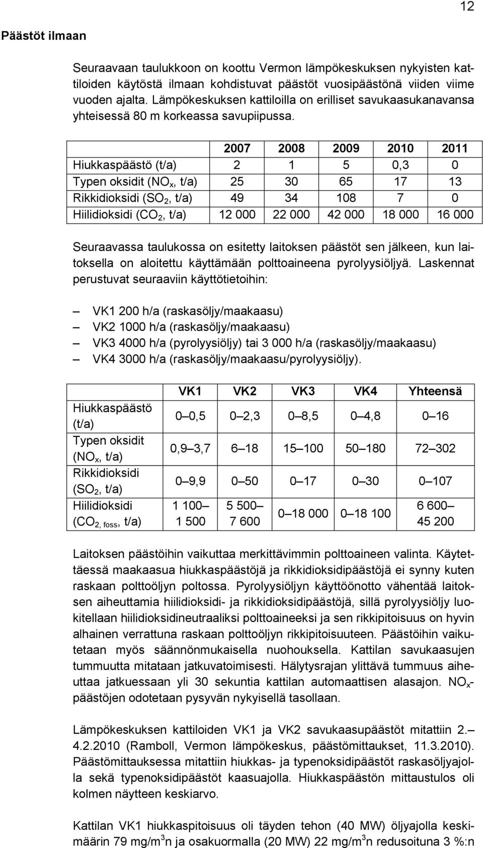 2007 2008 2009 2010 2011 Hiukkaspäästö (t/a) 2 1 5 0,3 0 Typen oksidit (NO x, t/a) 25 30 65 17 13 Rikkidioksidi (SO 2, t/a) 49 34 108 7 0 Hiilidioksidi (CO 2, t/a) 12 000 22 000 42 000 18 000 16 000