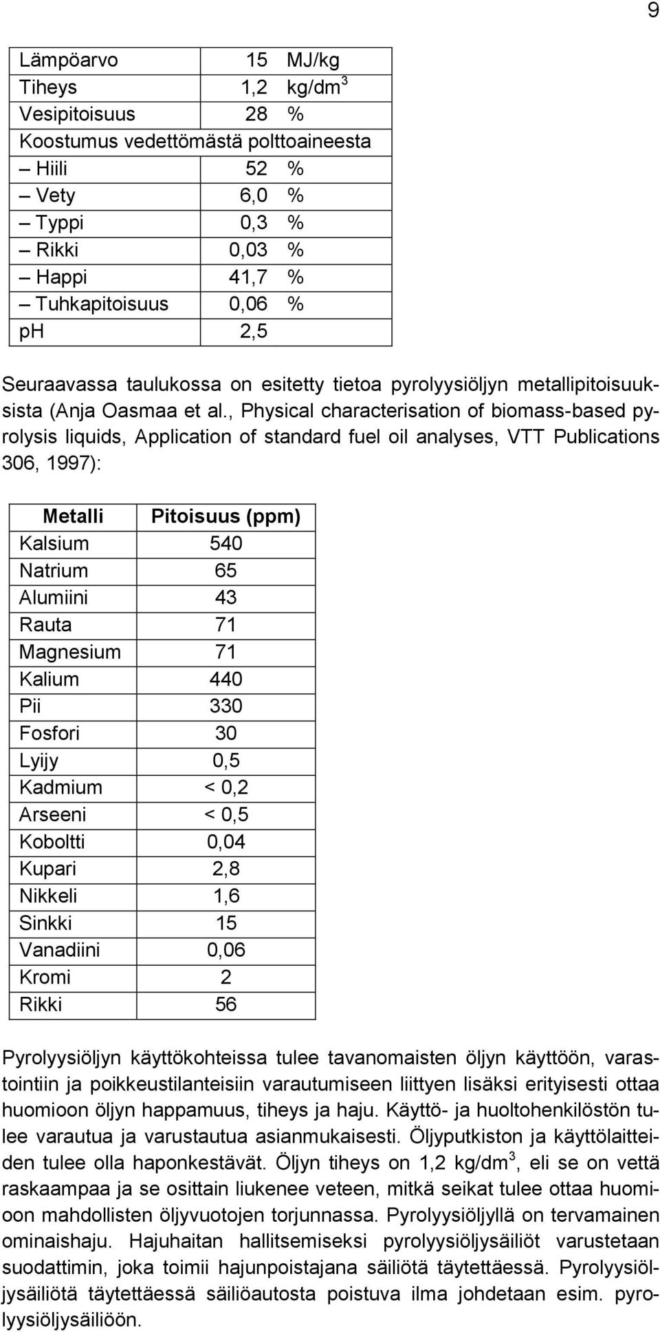, Physical characterisation of biomass-based pyrolysis liquids, Application of standard fuel oil analyses, VTT Publications 306, 1997): Metalli Pitoisuus (ppm) Kalsium 540 Natrium 65 Alumiini 43