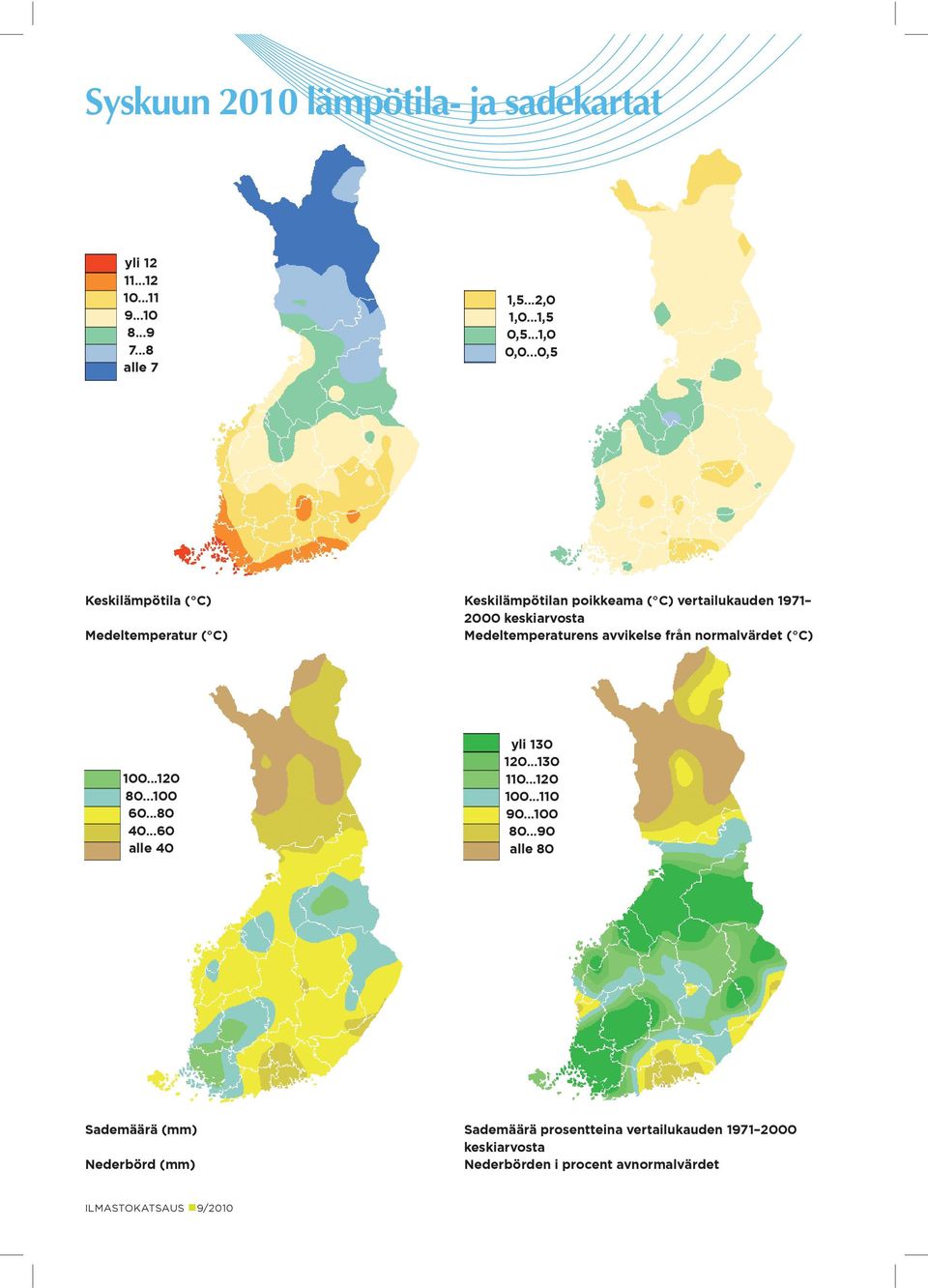 .., Keskilämpötila ( C) Medeltemperatur ( C) Keskilämpötilan poikkeama ( C) vertailukauden 1971 keskiarvosta