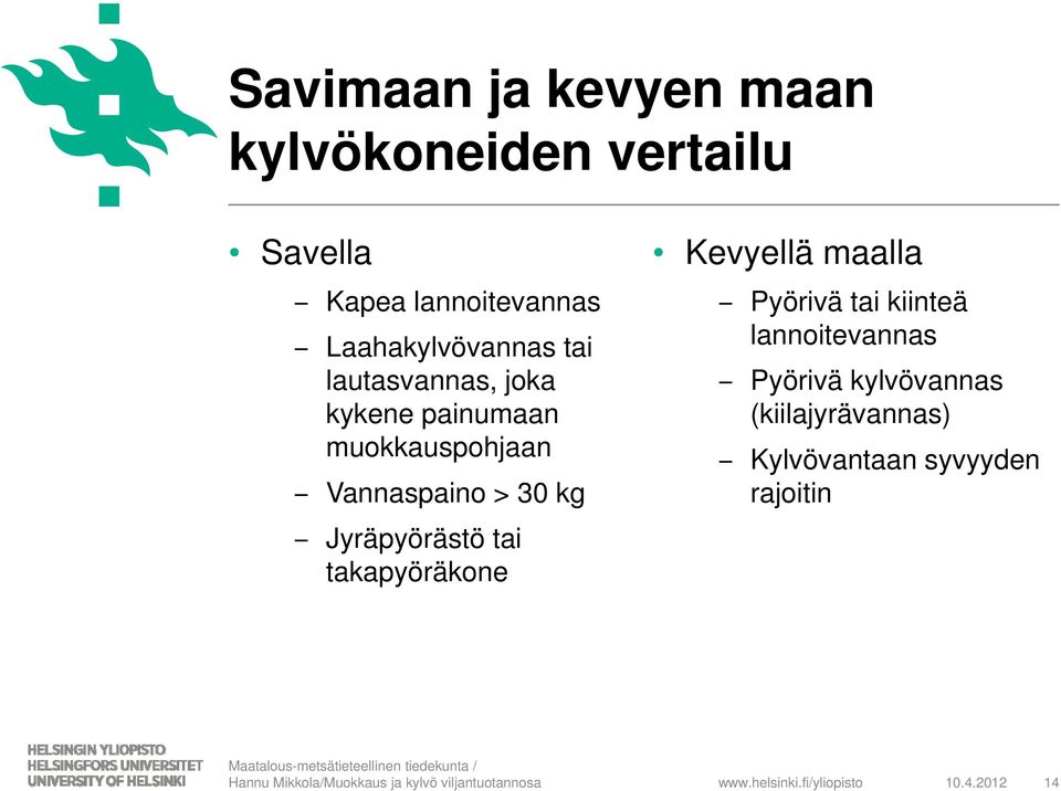 30 kg Jyräpyörästö tai takapyöräkone Kevyellä maalla Pyörivä tai kiinteä lannoitevannas