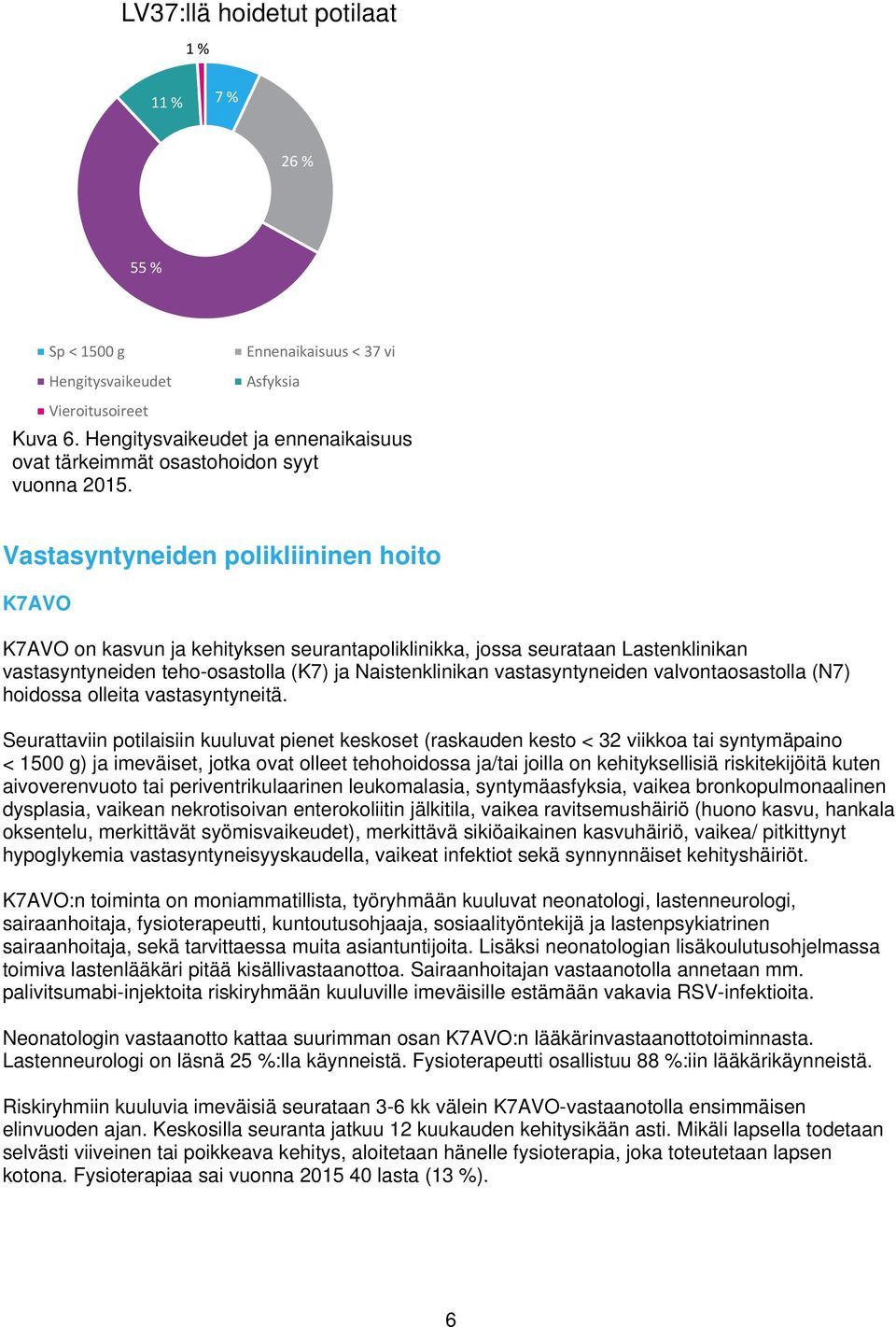 Vastasyntyneiden polikliininen hoito K7AVO K7AVO on kasvun ja kehityksen seurantapoliklinikka, jossa seurataan Lastenklinikan vastasyntyneiden teho-osastolla (K7) ja Naistenklinikan vastasyntyneiden