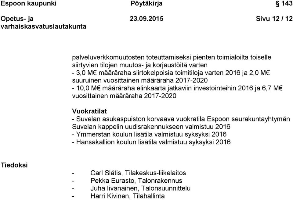 varten 2016 ja 2,0 M suuruinen vuosittainen määräraha 2017-2020 - 10,0 M määräraha elinkaarta jatkaviin investointeihin 2016 ja 6,7 M vuosittainen määräraha 2017-2020 Vuokratilat -