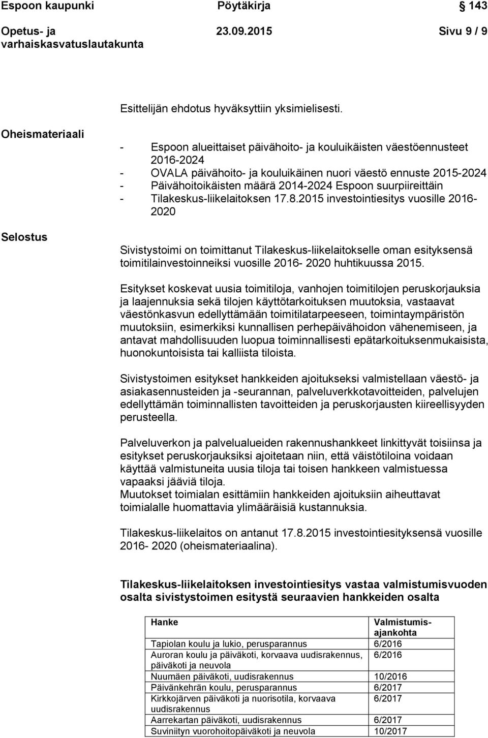 2014-2024 Espoon suurpiireittäin - Tilakeskus-liikelaitoksen 17.8.