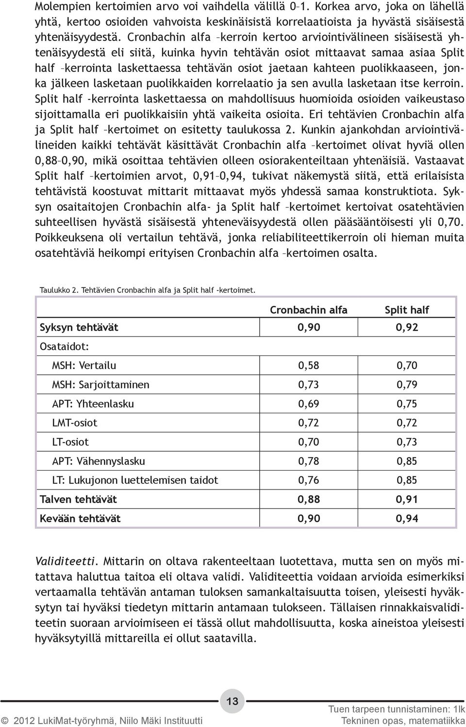 kahteen puolikkaaseen, jonka jälkeen lasketaan puolikkaiden korrelaatio ja sen avulla lasketaan itse kerroin.