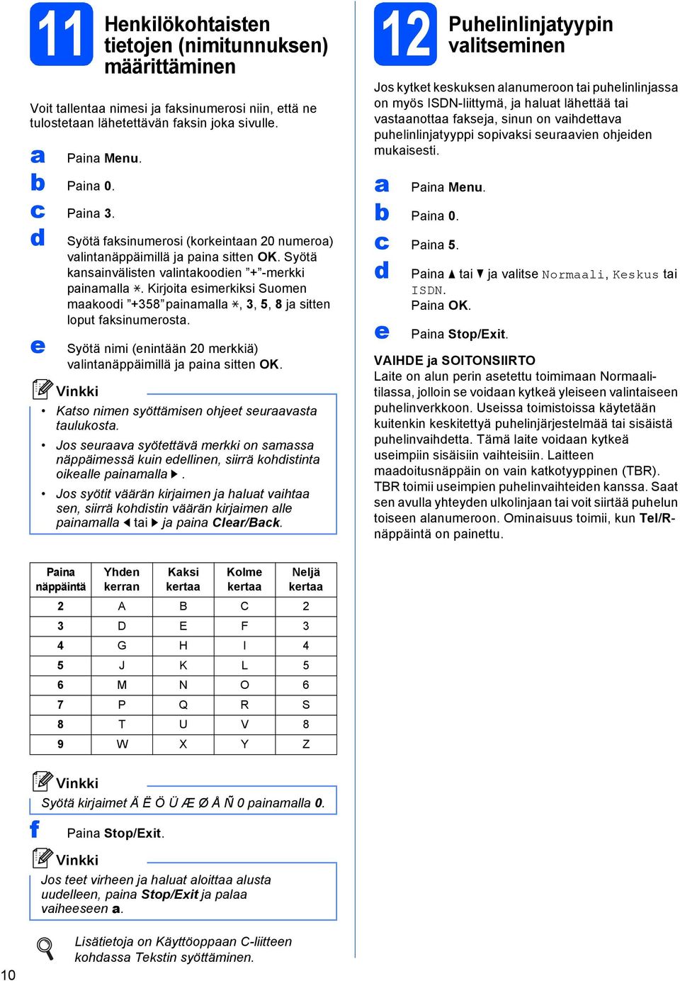 Kirjoit esimerkiksi Suomen mkoodi +358 pinmll l, 3, 5, 8 j sitten loput fksinumerost. Syötä nimi (enintään 20 merkkiä) vlintnäppäimillä j pin sitten OK. Ktso nimen syöttämisen ohjeet seurvst tulukost.