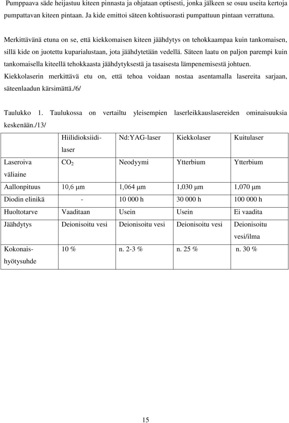 Säteen laatu on paljon parempi kuin tankomaisella kiteellä tehokkaasta jäähdytyksestä ja tasaisesta lämpenemisestä johtuen.