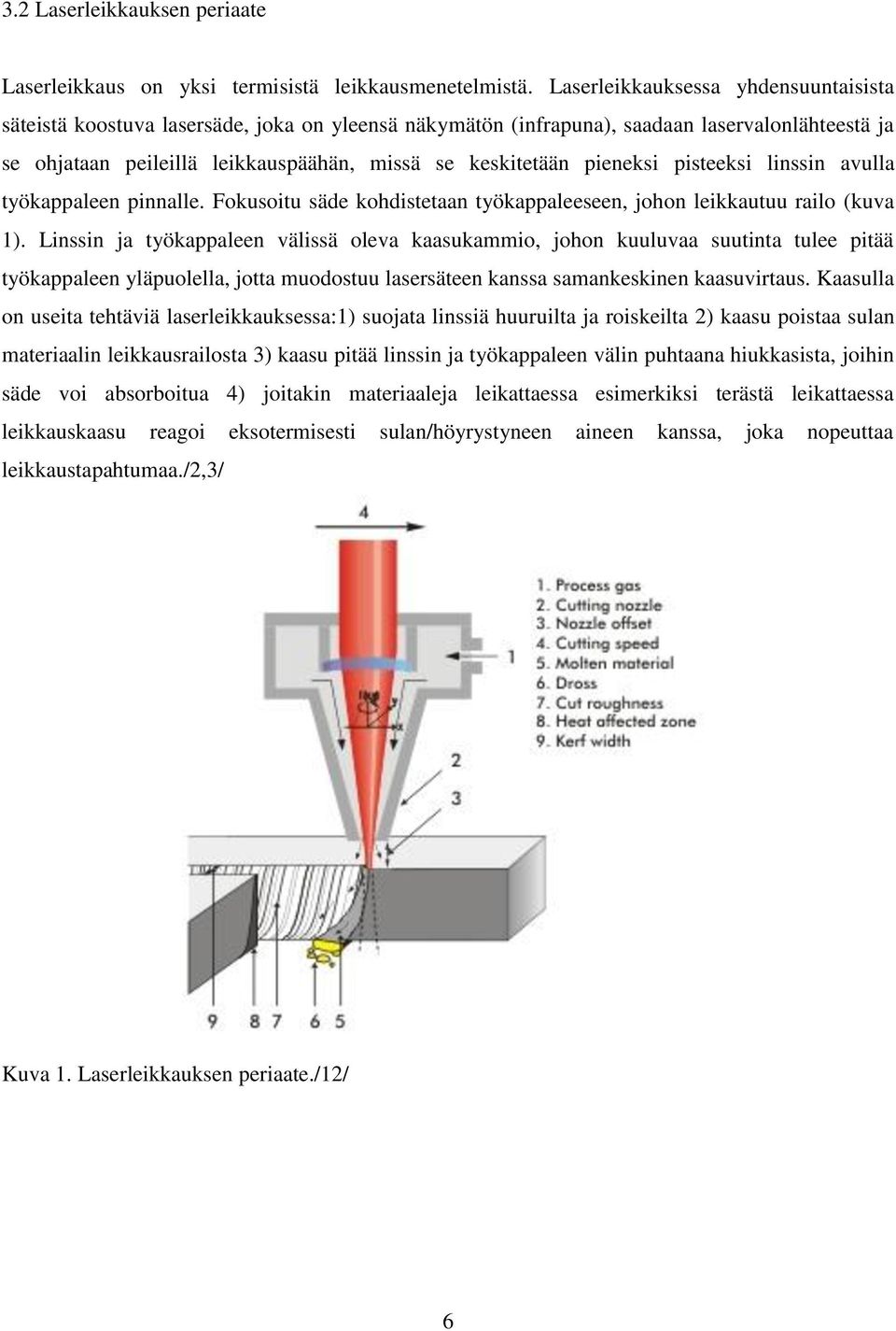 pieneksi pisteeksi linssin avulla työkappaleen pinnalle. Fokusoitu säde kohdistetaan työkappaleeseen, johon leikkautuu railo (kuva 1).