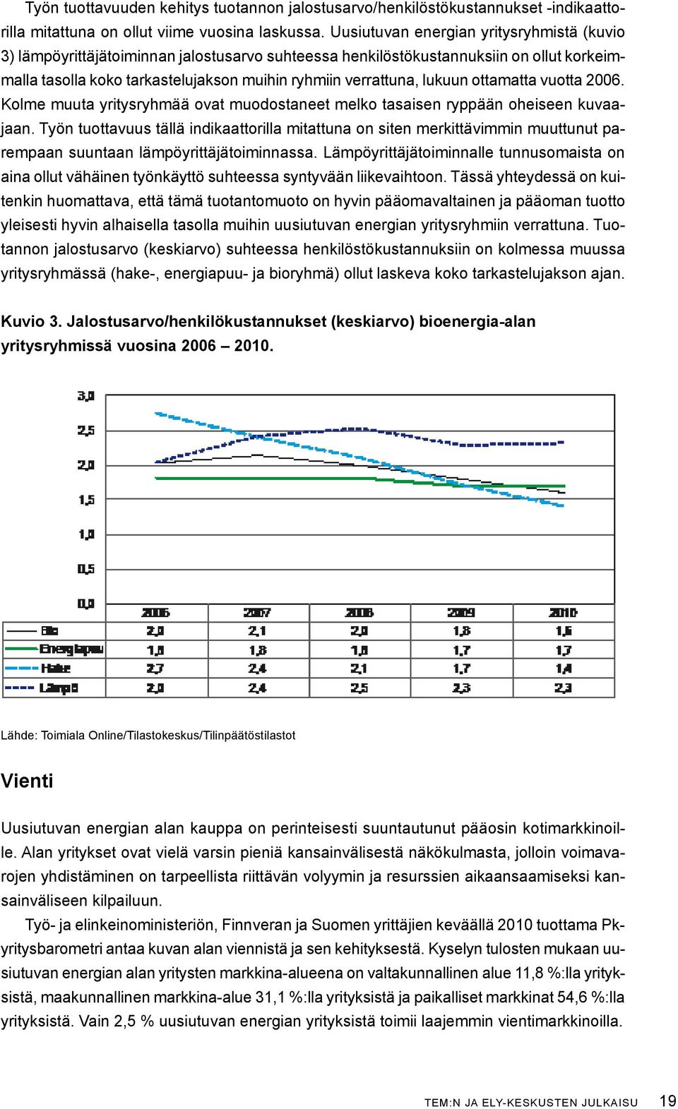 lukuun ottamatta vuotta 2006. Kolme muuta yritysryhmää ovat muodostaneet melko tasaisen ryppään oheiseen kuvaajaan.