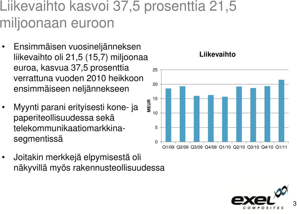 erityisesti kone- ja paperiteollisuudessa sekä telekommunikaatiomarkkinasegmentissä Joitakin merkkejä elpymisestä oli