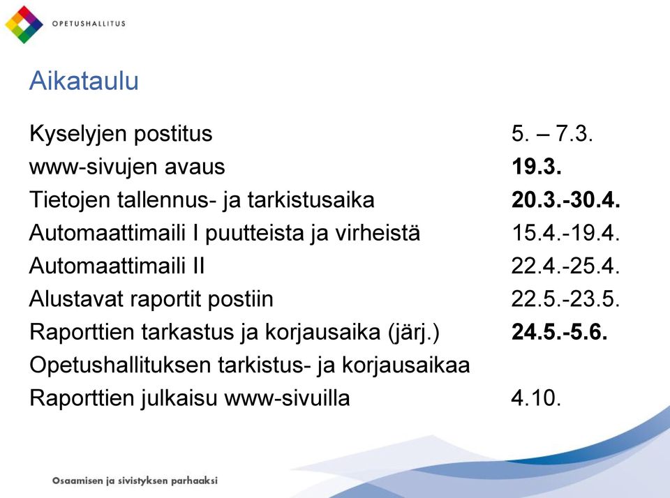 5.-23.5. Raporttien tarkastus ja korjausaika (järj.) 24.5.-5.6.