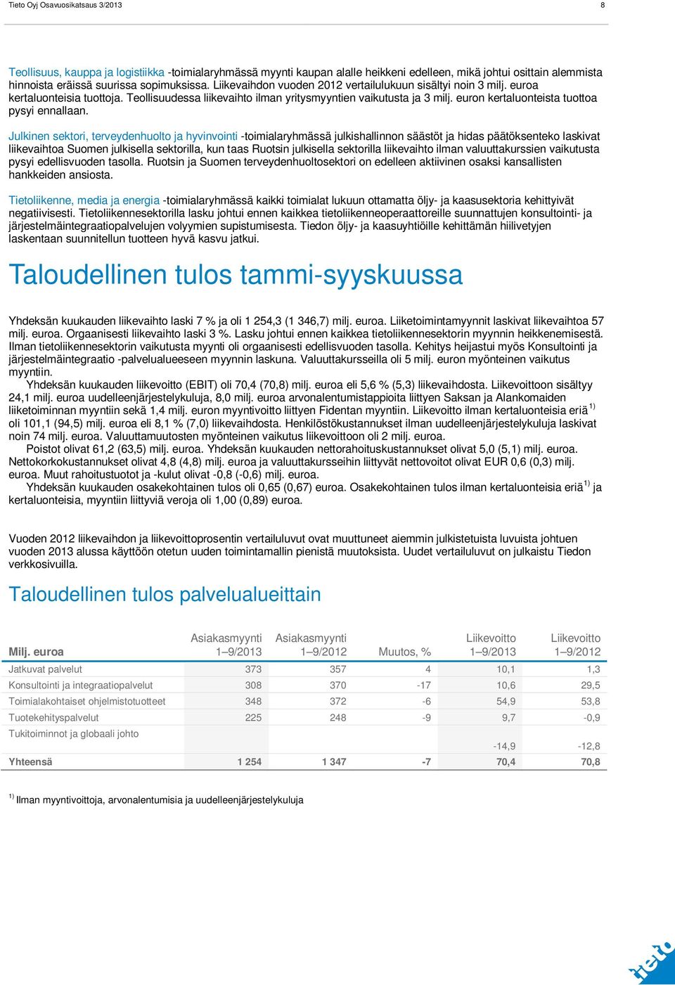euron kertaluonteista tuottoa pysyi ennallaan.