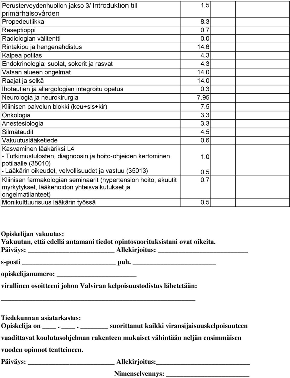 95 Kliinisen palvelun blokki (keu+sis+kir) 7.5 Onkologia 3.3 Anestesiologia 3.3 Silmätaudit 4.5 Vakuutuslääketiede 0.