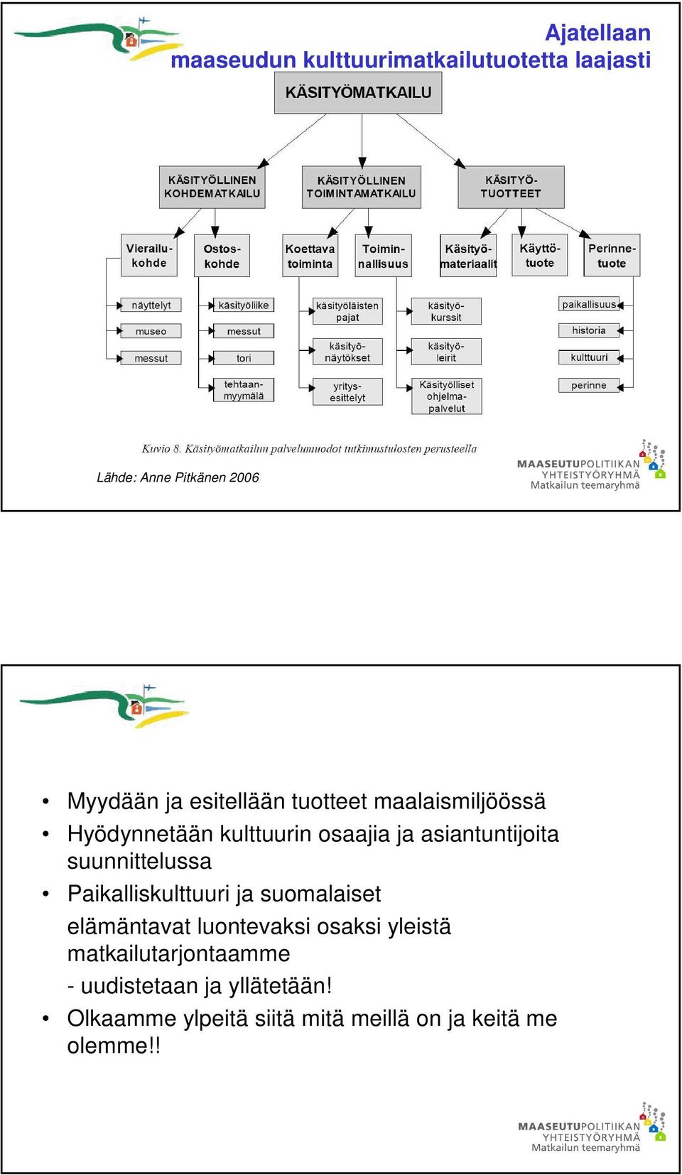 suunnittelussa Paikalliskulttuuri ja suomalaiset elämäntavat luontevaksi osaksi yleistä