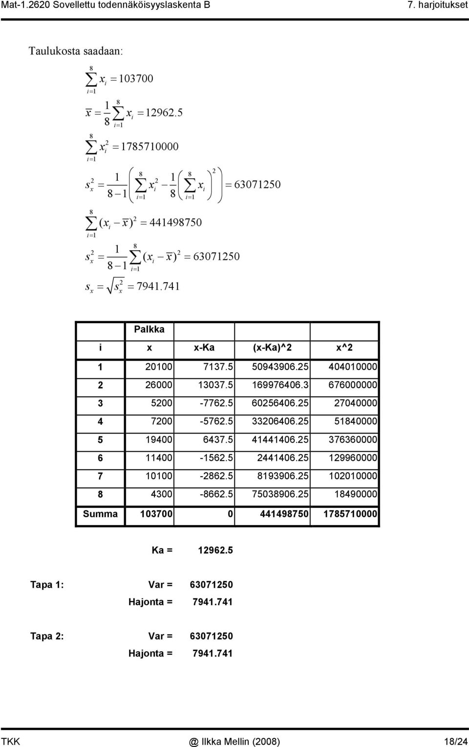 5 40400000 6000 3037.5 69976406.3 676000000 3 500-776.5 6056406.5 7040000 4 700-576.5 3306406.5 5840000 5 9400 6437.5 444406.