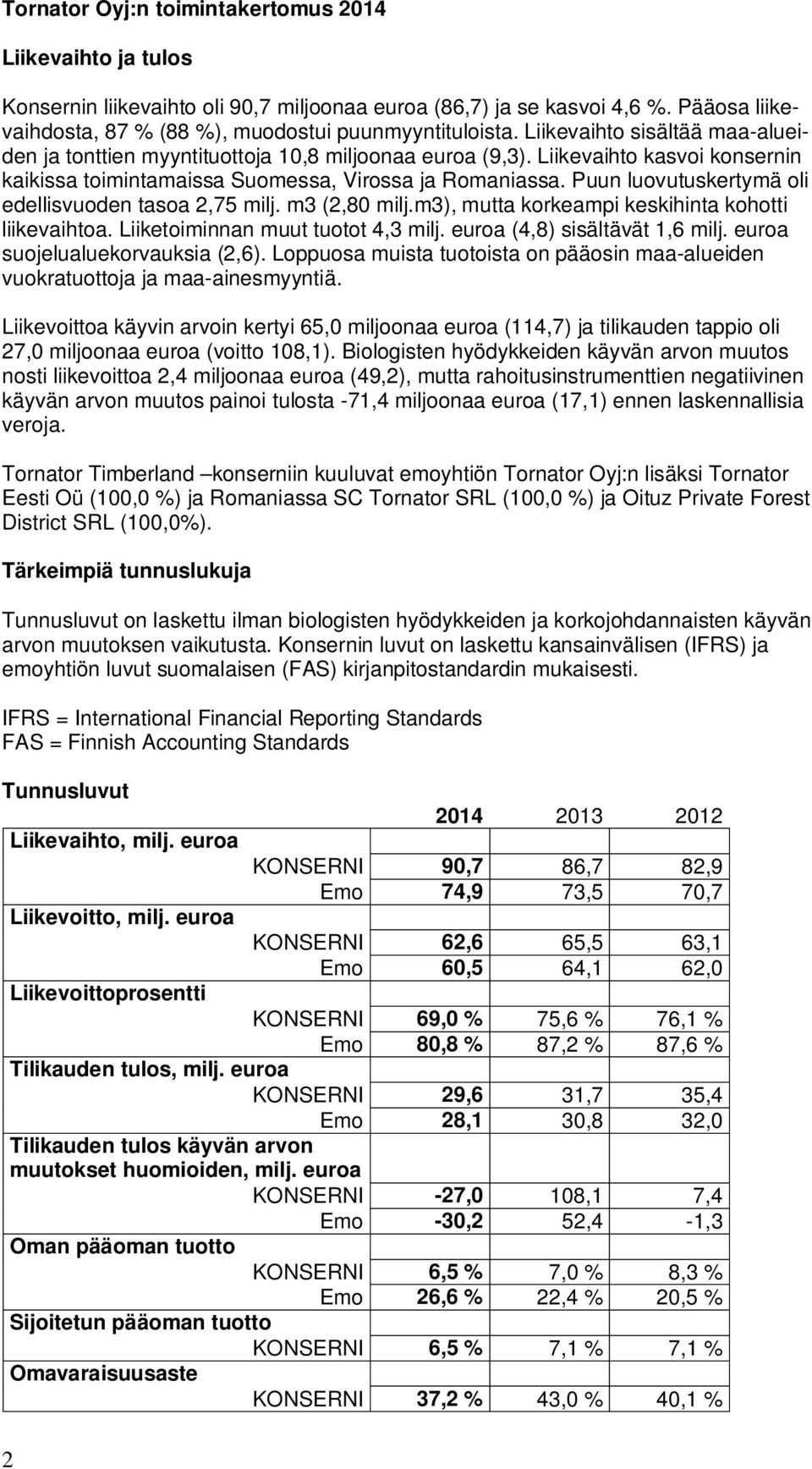 Puun luovutuskertymä oli edellisvuoden tasoa 2,75 milj. m3 (2,80 milj.m3), mutta korkeampi keskihinta kohotti liikevaihtoa. Liiketoiminnan muut tuotot 4,3 milj. euroa (4,8) sisältävät 1,6 milj.