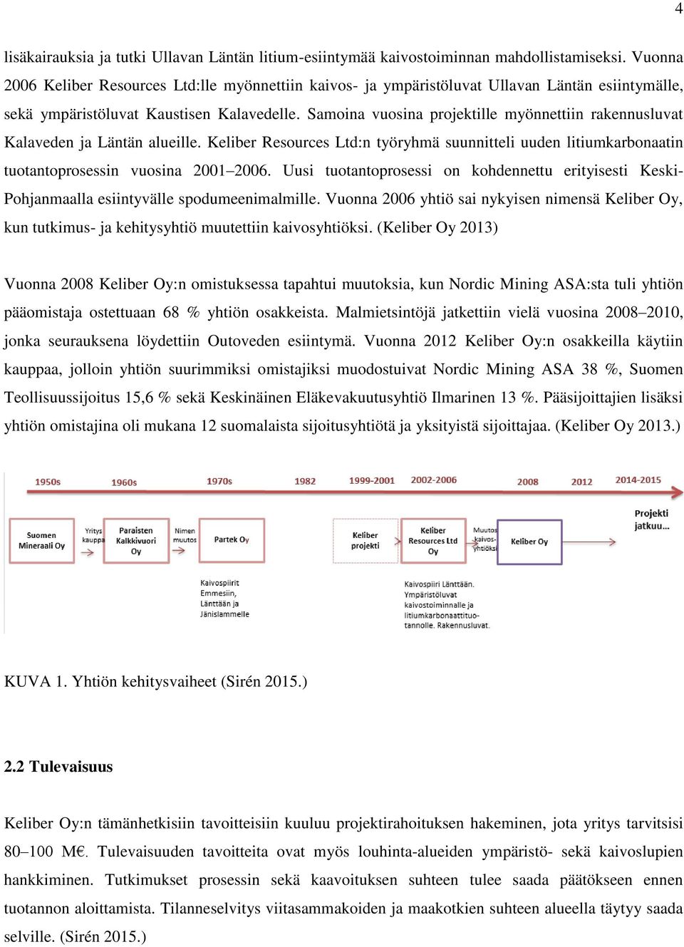 Samoina vuosina projektille myönnettiin rakennusluvat Kalaveden ja Läntän alueille. Keliber Resources Ltd:n työryhmä suunnitteli uuden litiumkarbonaatin tuotantoprosessin vuosina 2001 2006.