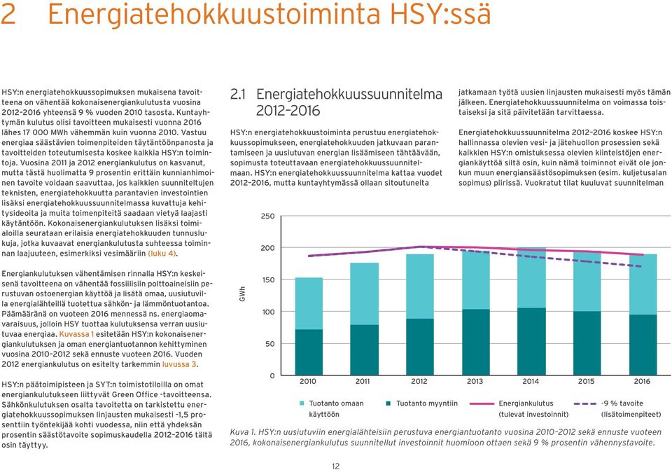 Vastuu energiaa säästävien toimenpiteiden täytäntöönpanosta ja tavoitteiden toteutumisesta koskee kaikkia HSY:n toimintoja.