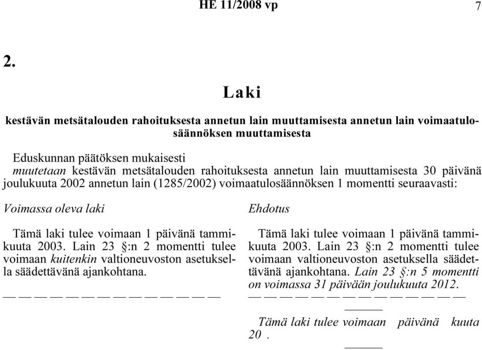 muuttamisesta 30 päivänä joulukuuta 2002 annetun lain (1285/2002) voimaatulosäännöksen 1 momentti seuraavasti: Voimassa oleva laki Tämä laki tulee voimaan 1 päivänä tammikuuta 2003.