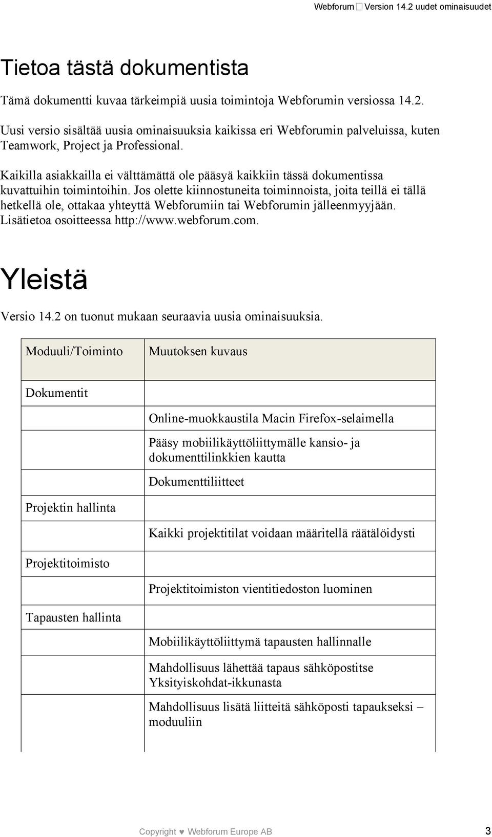 Kaikilla asiakkailla ei välttämättä ole pääsyä kaikkiin tässä dokumentissa kuvattuihin toimintoihin.