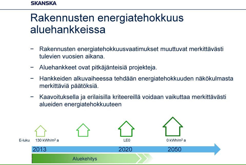 Hankkeiden alkuvaiheessa tehdään energiatehokkuuden näkökulmasta merkittäviä päätöksiä.