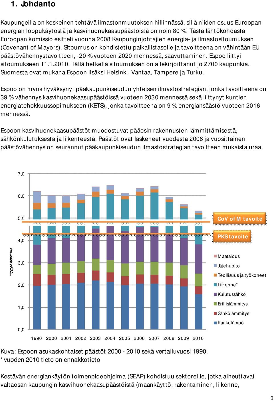 Sitoumus on kohdistettu paikallistasolle ja tavoitteena on vähintään EU päästövähennystavoitteen, -20 % vuoteen 2020 mennessä, saavuttaminen. Espoo liittyi sitoumukseen 11.1.2010.