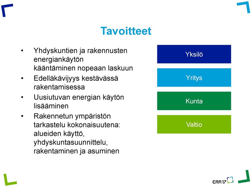 lisääminen Rakennetun ympäristön tarkastelu kokonaisuutena: alueiden