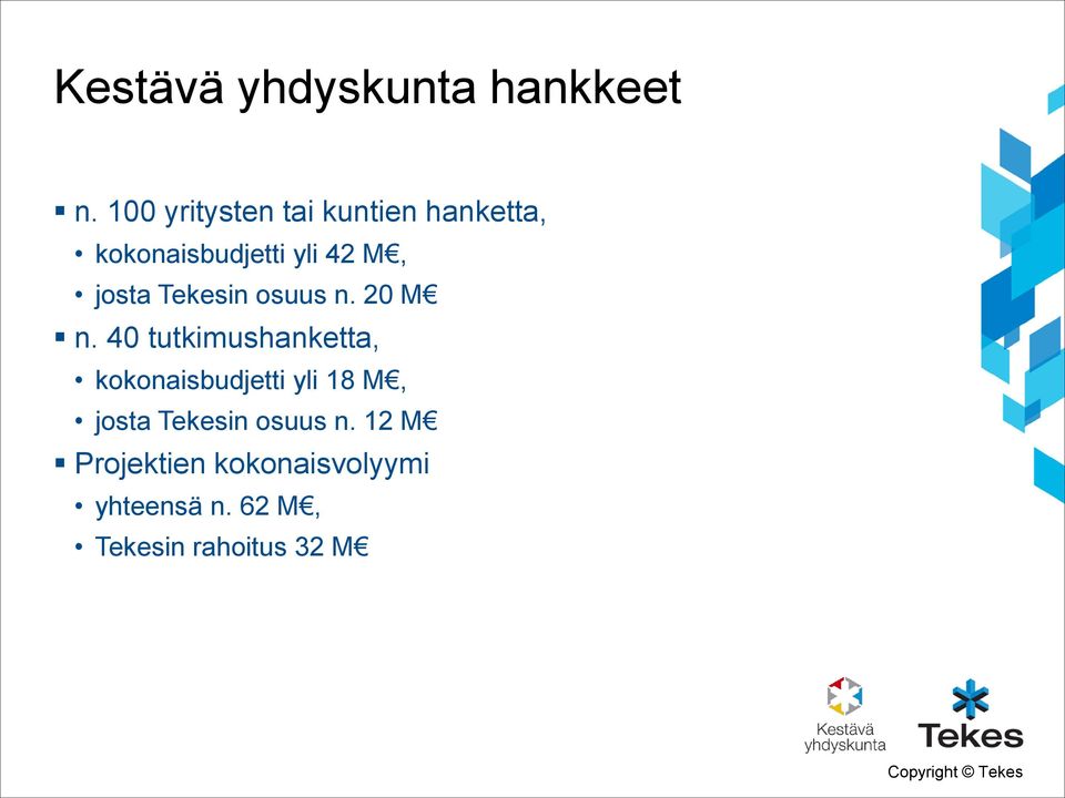 Tekesin osuus n. 20 M n.