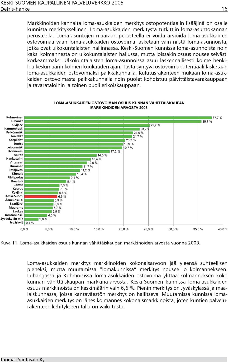 Loma-asuntojen määrään perusteella ei voida arvioida loma-asukkaiden ostovoimaa vaan loma-asukkaiden ostovoima lasketaan vain niistä loma-asunnoista, jotka ovat ulkokuntalaisten hallinnassa.