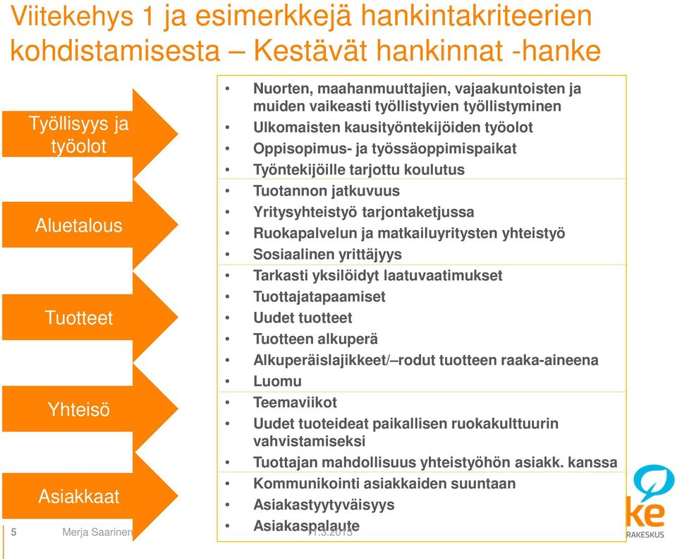 koulutus Tuotannon jatkuvuus Yritysyhteistyö tarjontaketjussa Ruokapalvelun ja matkailuyritysten yhteistyö Sosiaalinen yrittäjyys Tarkasti yksilöidyt laatuvaatimukset Tuottajatapaamiset Uudet