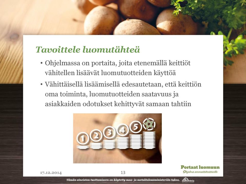 lisäämisellä edesautetaan, että keittiön oma toiminta,