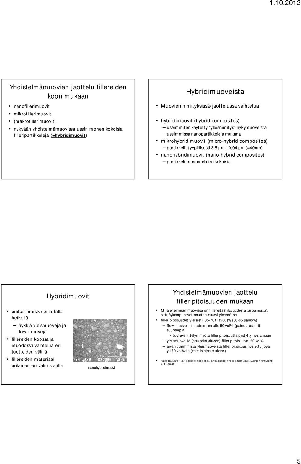 (micro-hybrid composites) partikkelit tyypillisesti 3,5 µm - 0,04 µm (=40nm) nanohybridimuovit (nano-hybrid composites) partikkelit nanometrien kokoisia eniten markkinoilla tällä hetkellä jäykkiä