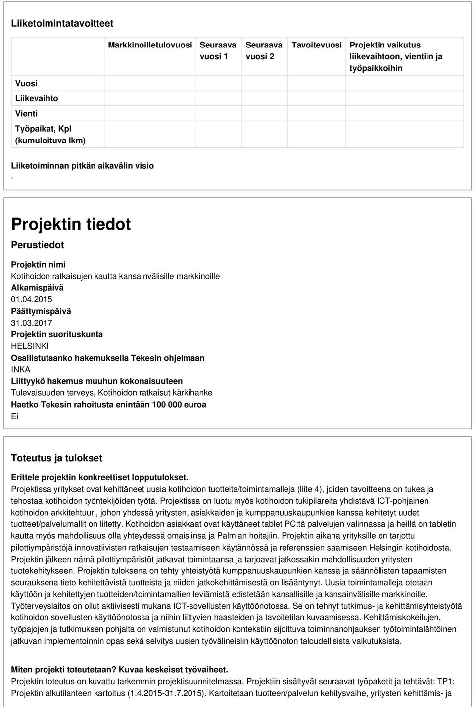 2015 Päättymispäivä 31.03.