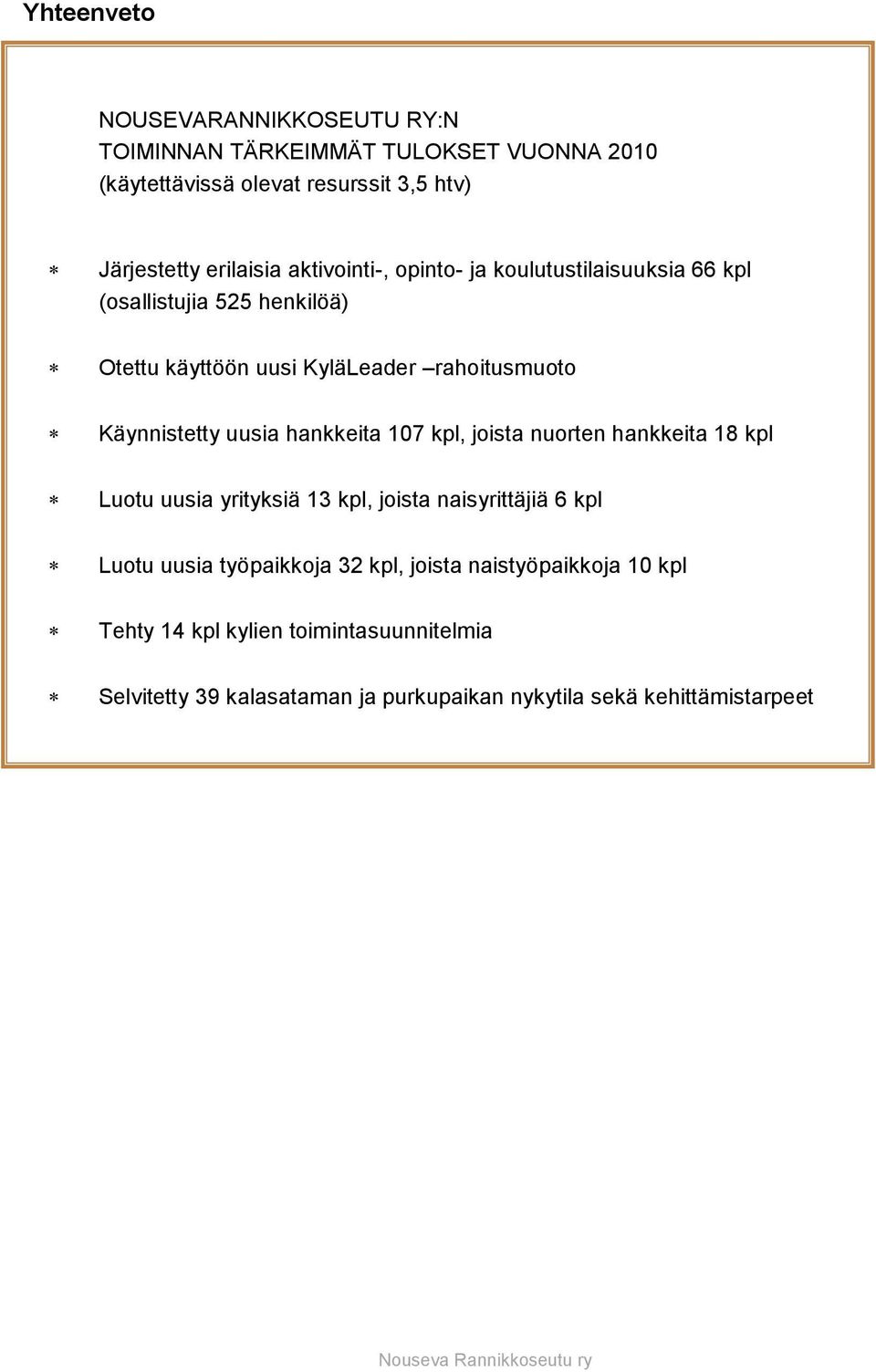 Käynnistetty uusia hankkeita 107 kpl, joista nuorten hankkeita 18 kpl Luotu uusia yrityksiä 13 kpl, joista naisyrittäjiä 6 kpl Luotu uusia