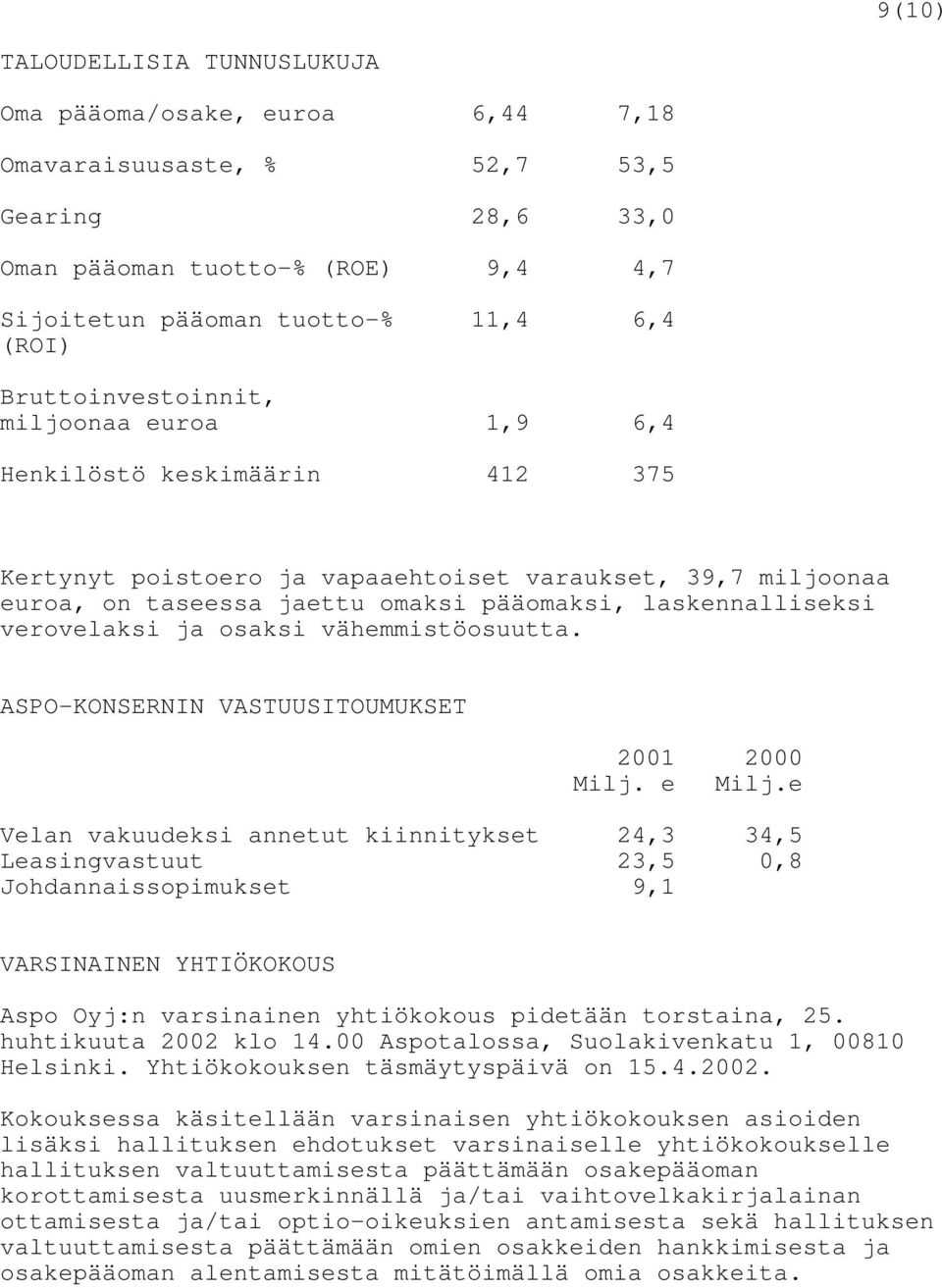 verovelaksi ja osaksi vähemmistöosuutta. ASPO-KONSERNIN VASTUUSITOUMUKSET 2001 2000 Milj. e Milj.