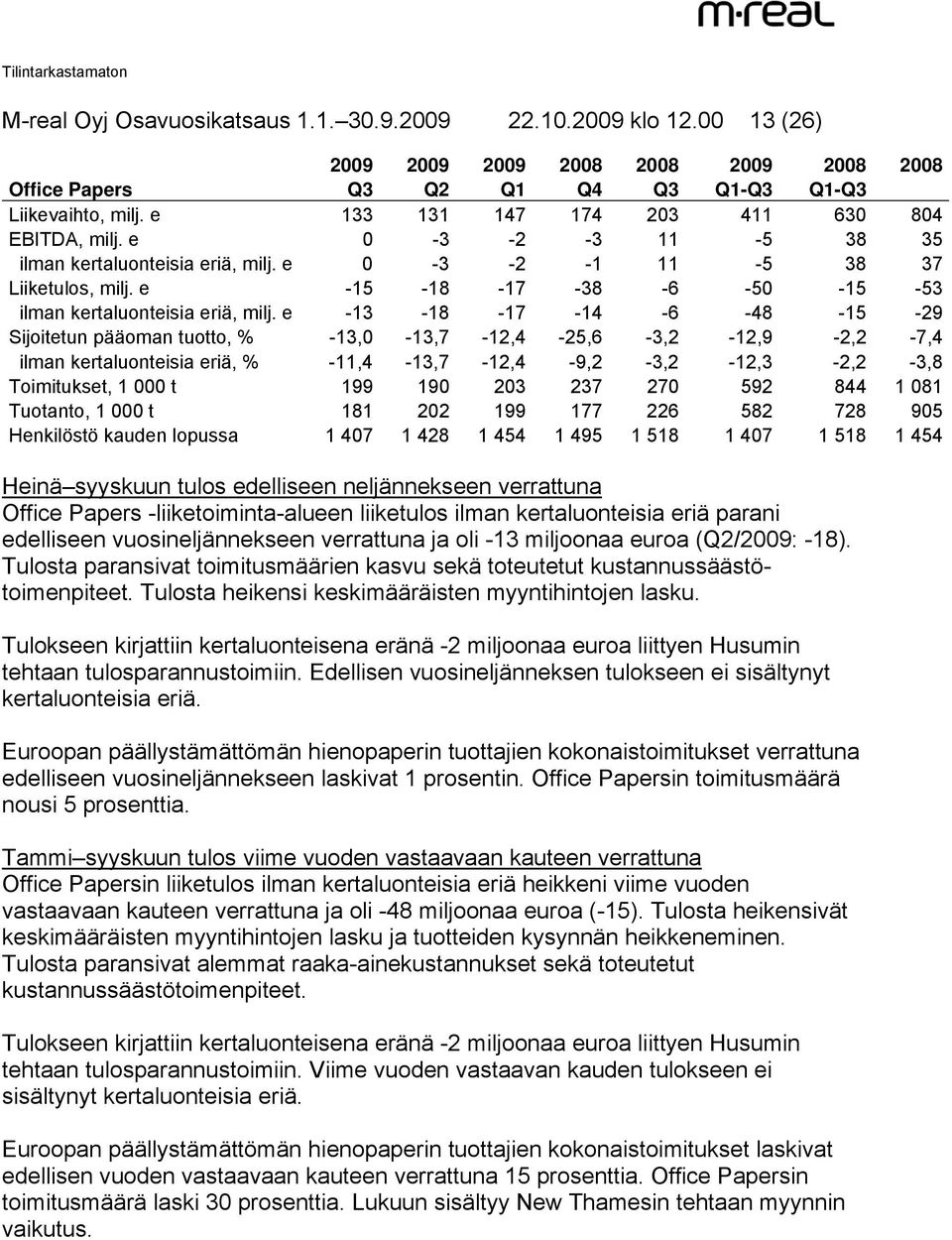 e -15-18 -17-38 -6-50 -15-53 ilman kertaluonteisia eriä, milj.