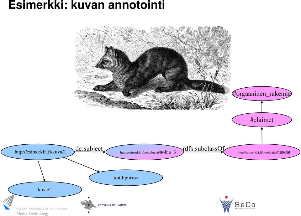 fi/kuva/1 dc:subject http://esimerkki.