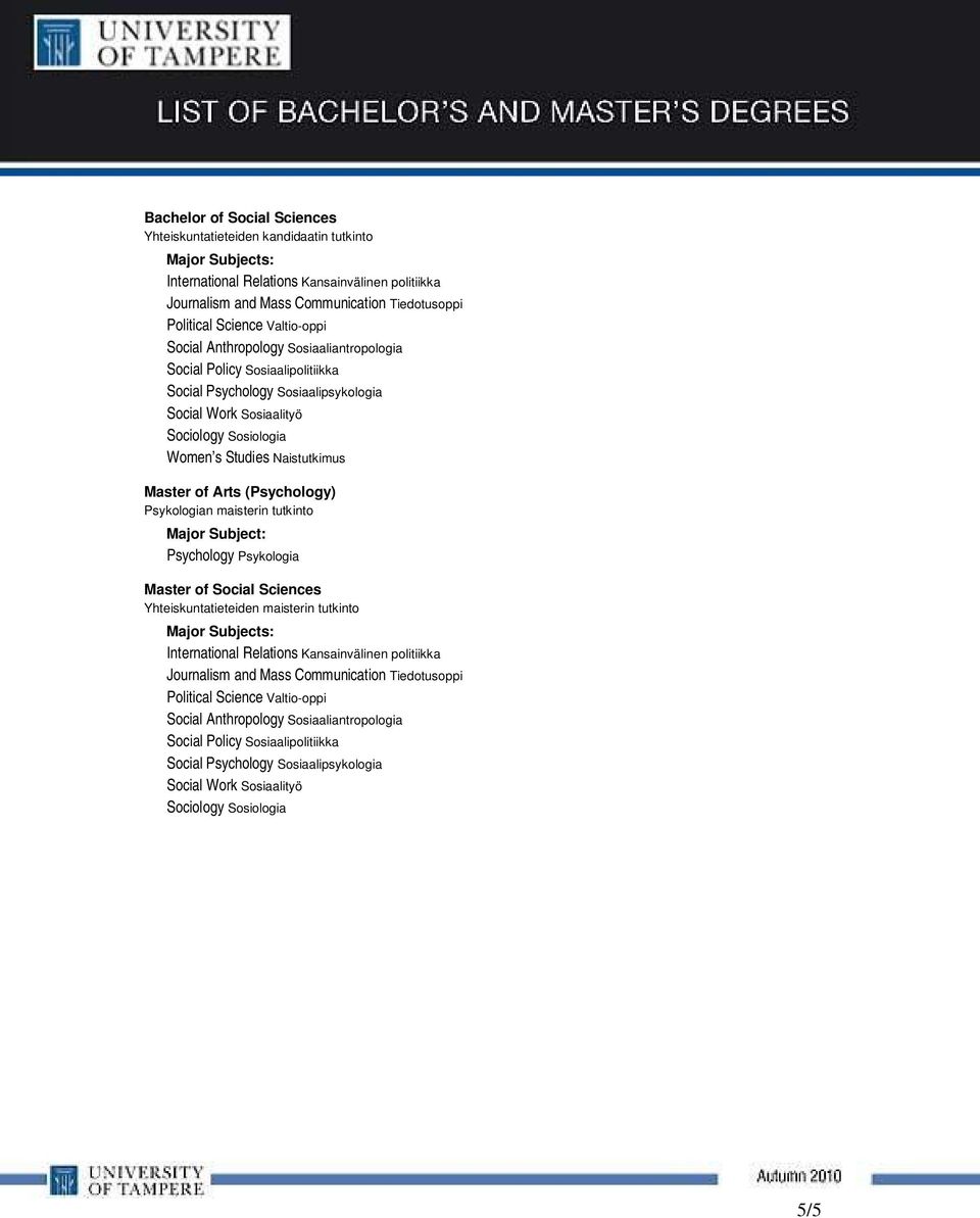 (Psychology) Psykologian maisterin tutkinto Psychology Psykologia Master of Social Sciences Yhteiskuntatieteiden maisterin tutkinto International Relations Kansainvälinen politiikka Journalism and