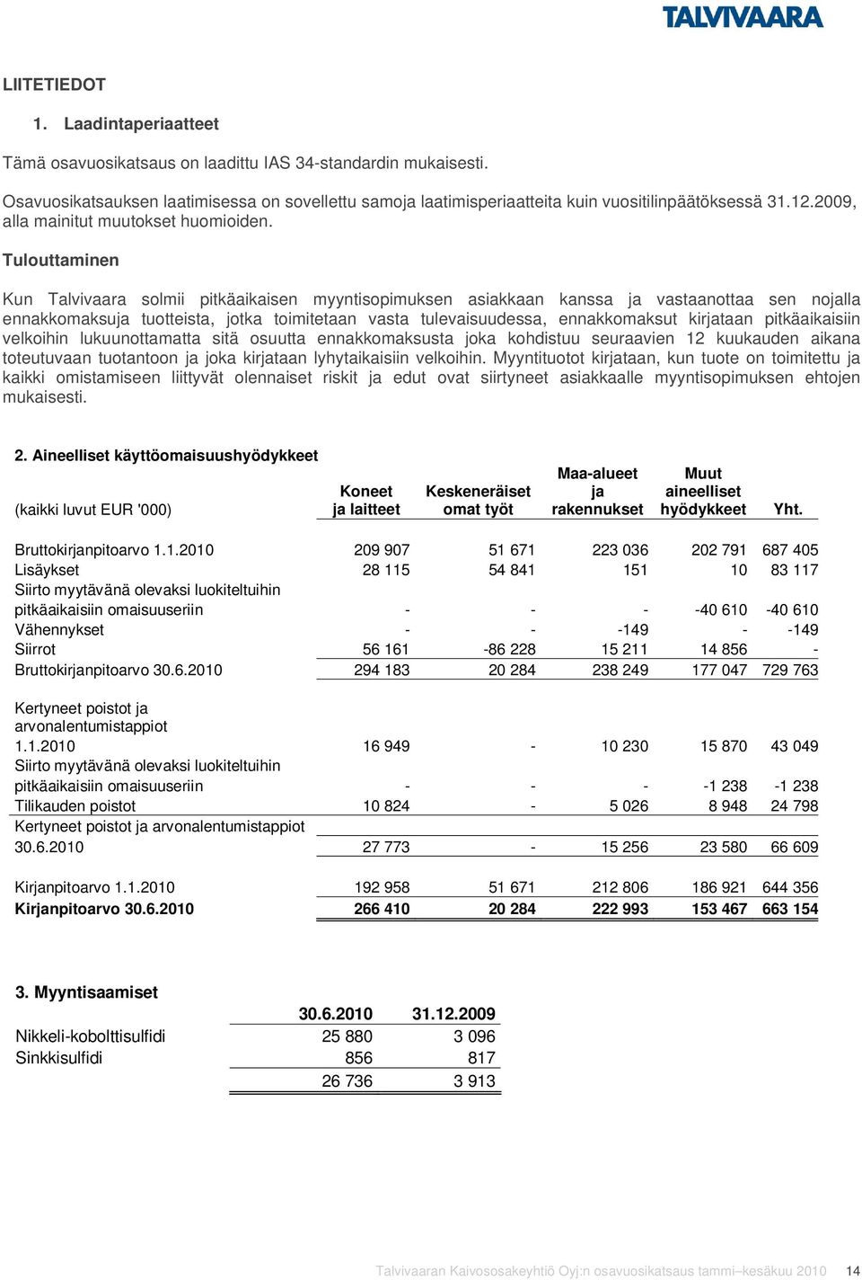 Tulouttaminen Kun Talvivaara solmii pitkäaikaisen myyntisopimuksen asiakkaan kanssa ja vastaanottaa sen nojalla ennakkomaksuja tuotteista, jotka toimitetaan vasta tulevaisuudessa, ennakkomaksut