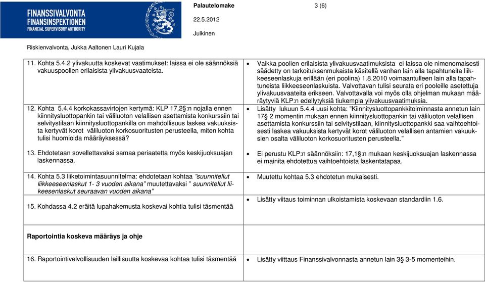 4 korkokassavirtojen kertymä: KLP 17,2 :n nojalla ennen kiinnitysluottopankin tai väliluoton velallisen asettamista konkurssiin tai selvitystilaan kiinnitysluottopankilla on mahdollisuus laskea