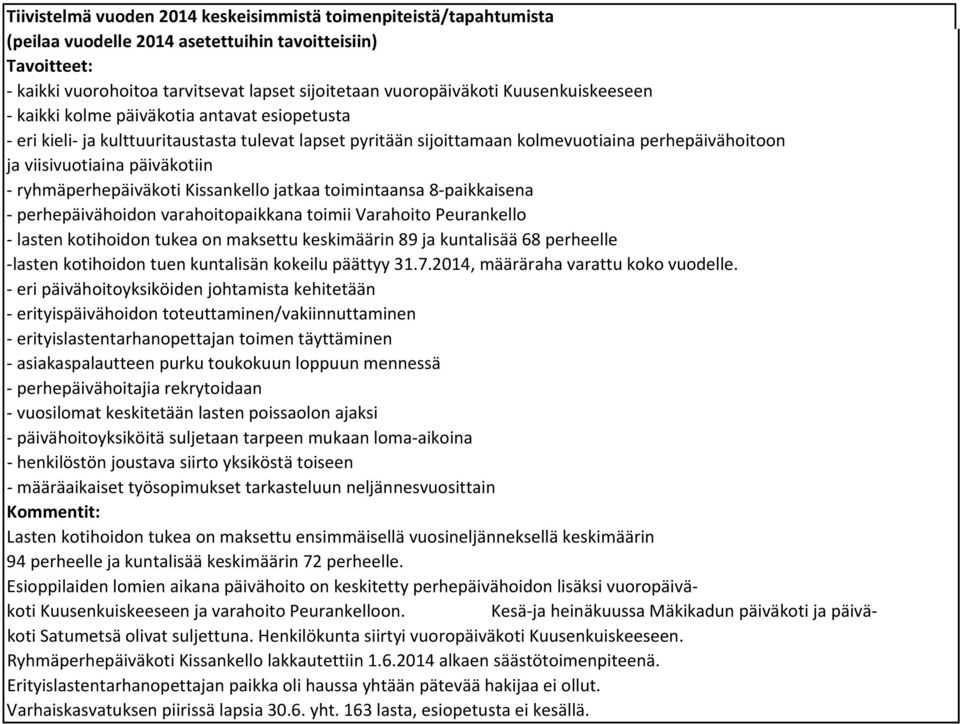 ryhmäperhepäiväkoti Kissankello jatkaa toimintaansa 8 paikkaisena perhepäivähoidon varahoitopaikkana toimii Varahoito Peurankello lasten kotihoidon tukea on maksettu keskimäärin 89 ja kuntalisää 68