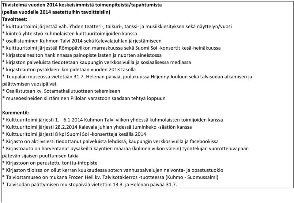 järjestämiseen * kulttuuritoimi järjestää Römppäviikon marraskuussa sekä Suomi Soi konsertit kesä heinäkuussa * kirjastoainesiton hankinnassa painopiste lasten ja nuorten aineistossa * kirjaston