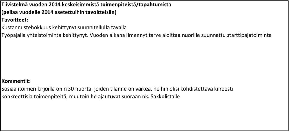 Vuoden aikana ilmennyt tarve aloittaa nuorille suunnattu starttipajatoiminta Kommentit: Sosiaalitoimen kirjoilla on n 30