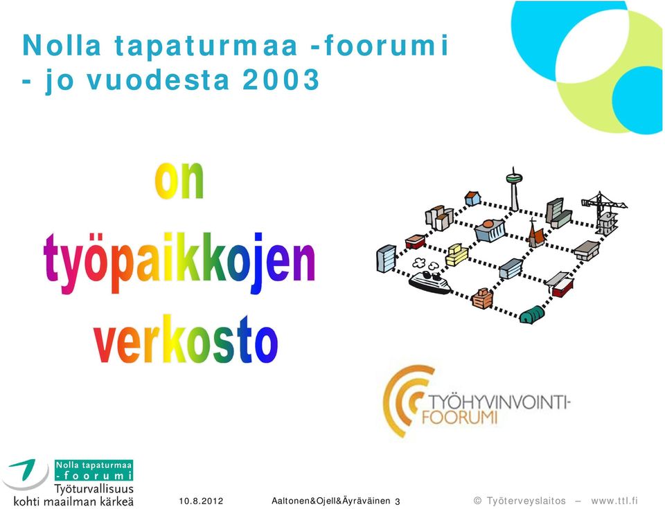 vuodesta 2003 10.8.