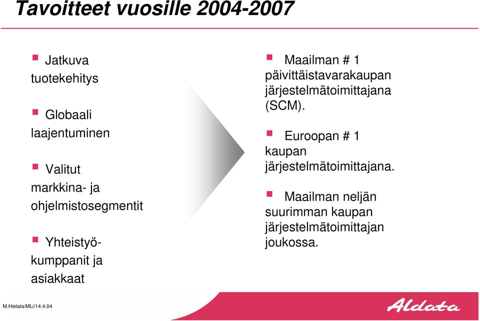 Maailman # 1 päivittäistavarakaupan järjestelmätoimittajana (SCM).