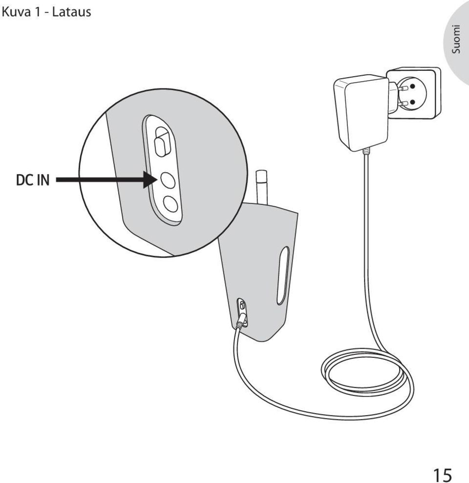 Suomi 15
