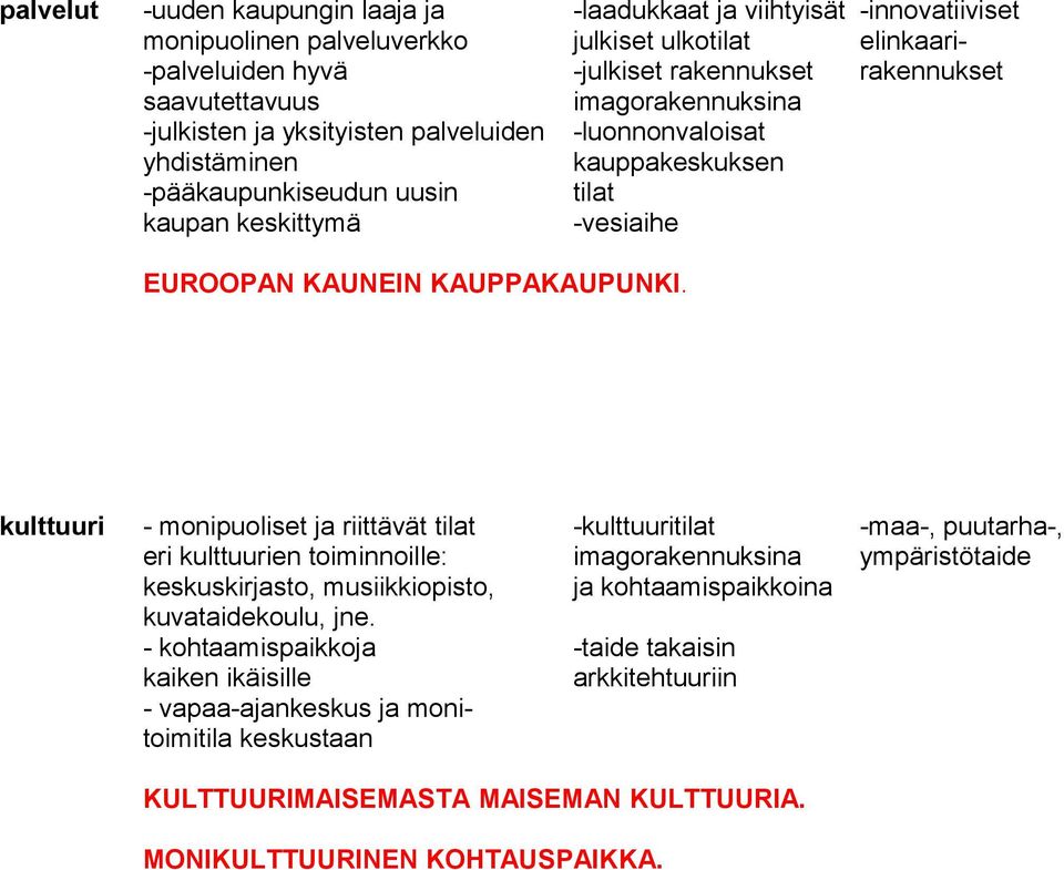 KAUPPAKAUPUNKI.