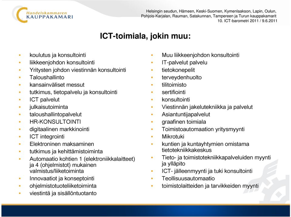 (elektroniikkalaitteet) ja 4 (ohjelmistot) mukainen valmistus/liiketoiminta Innovaatiot ja konseptointi ohjelmistotuoteliiketoiminta viestintä ja sisällöntuotanto Muu liikkeenjohdon konsultointi